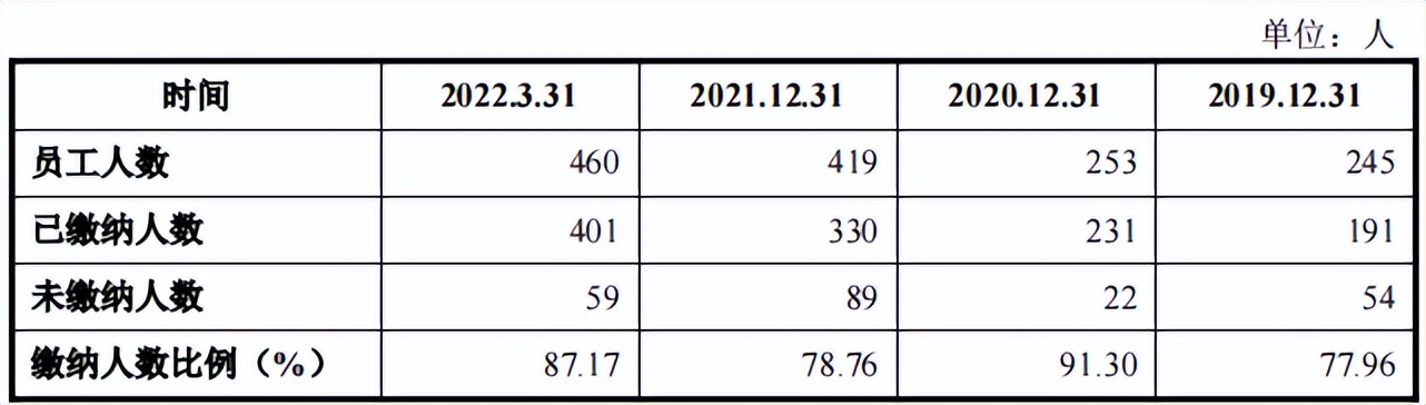 惠强新材,惠强新材价格