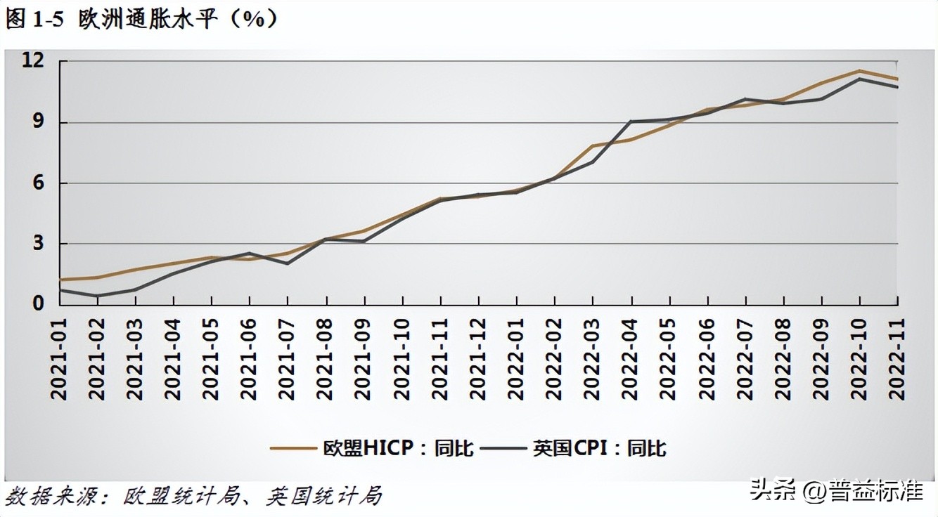 宏观经济数据分析与解读,宏观经济现状与展望