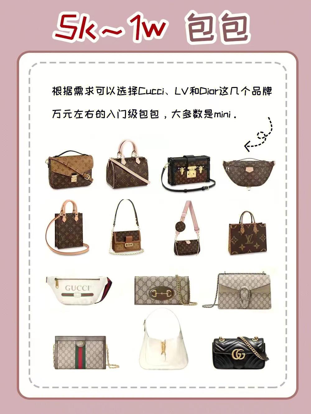 治百病的包都不便宜,品牌包包如何购买