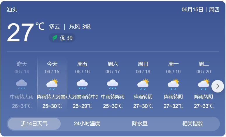 龙舟水来袭出行注意安全,龙舟水季节有水淹车吗