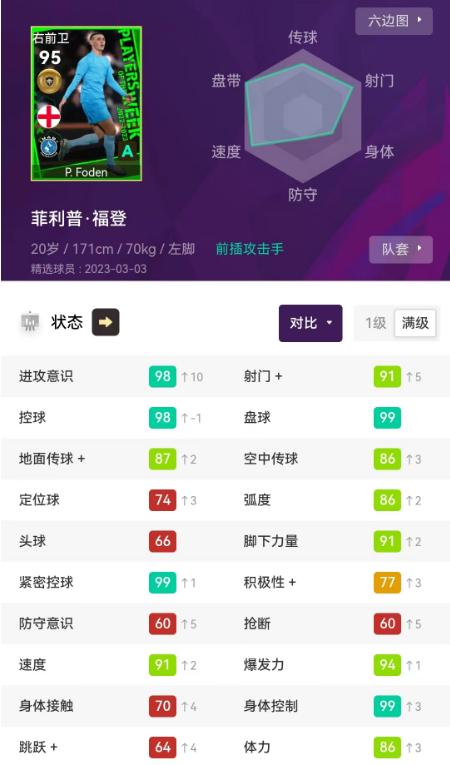 实况足球史诗高光最强阵容,实况足球爆改穆勒头球