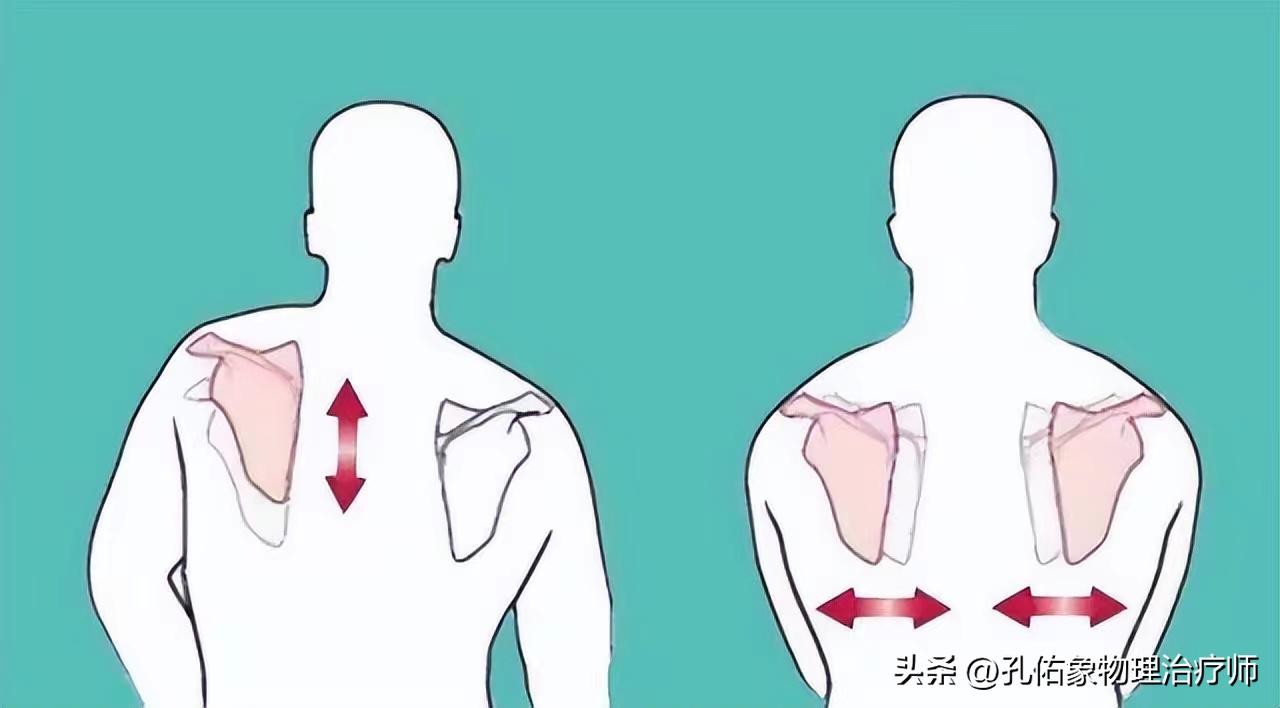 左边肩膀疼痛的治疗方法小妙招,肩膀手往后抬时疼痛是什么原因