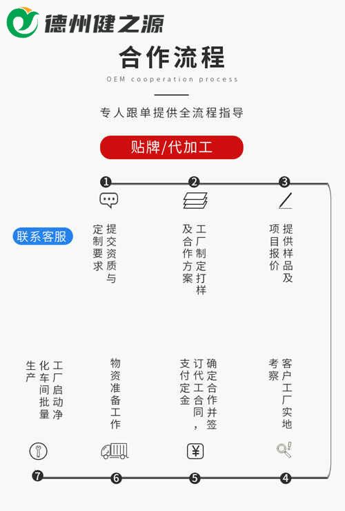 湖南益生菌固体饮料oem贴牌代加工,山东益生菌固体饮料oem贴牌代加工
