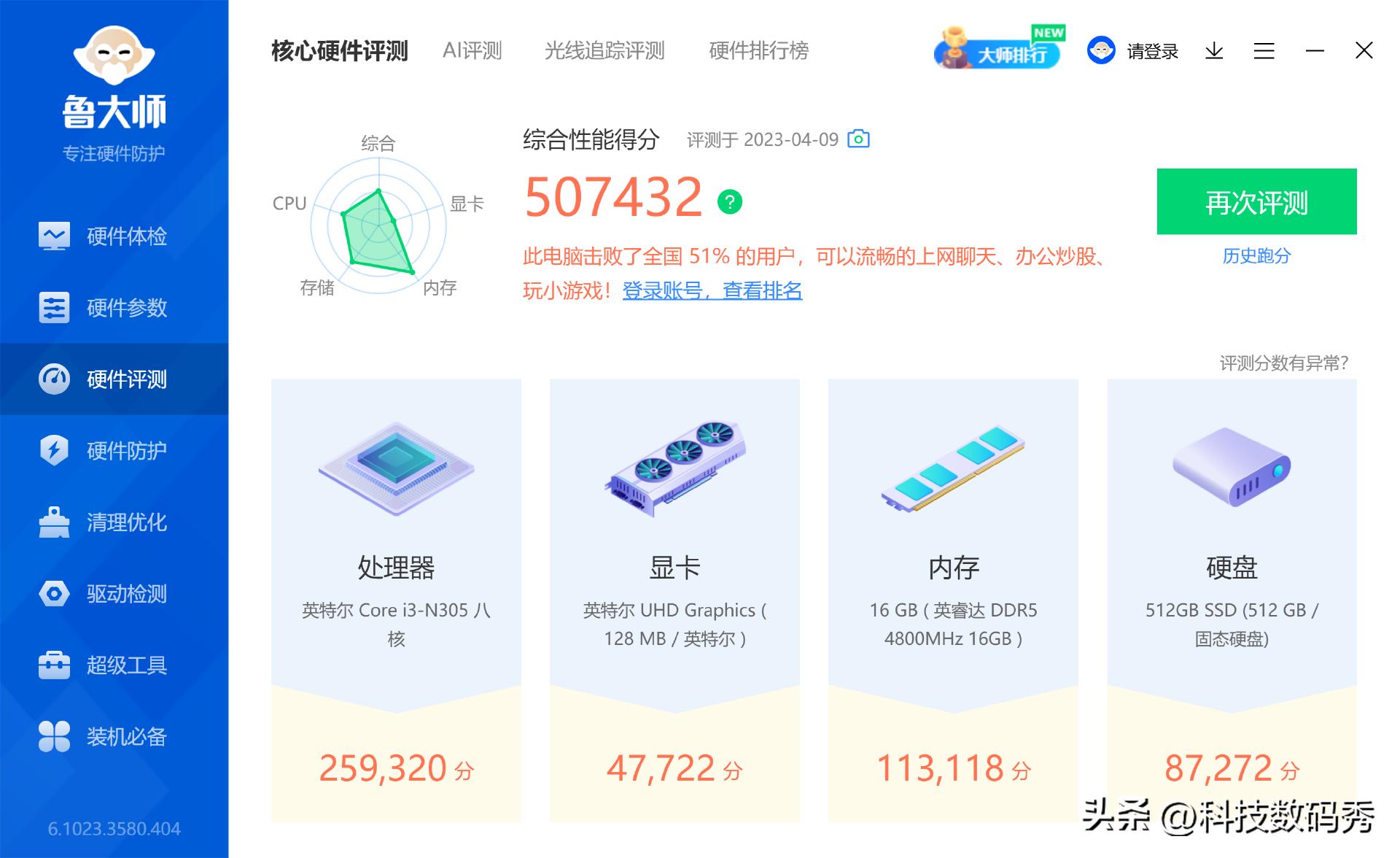 家用办公神器，零刻EQ12PRO N305，如今已经卖断货，一货难求！