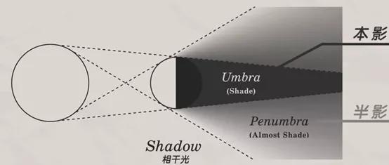 天冷了尿频量少,天冷了尿量多是怎么回事