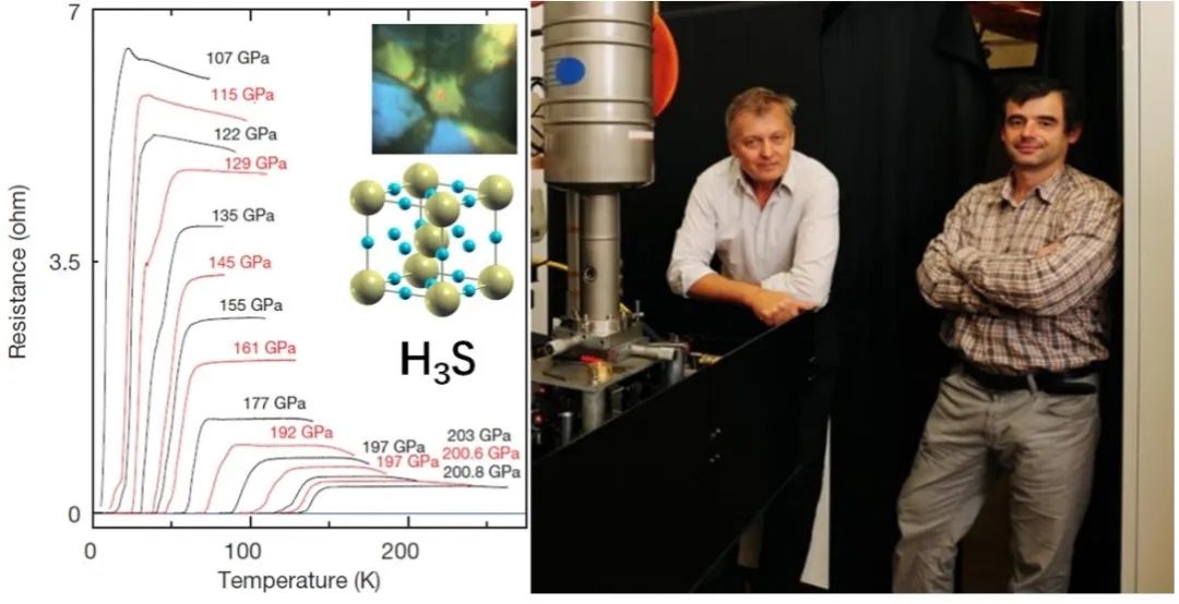 低温超导论文解读,室温超导论文最新消息