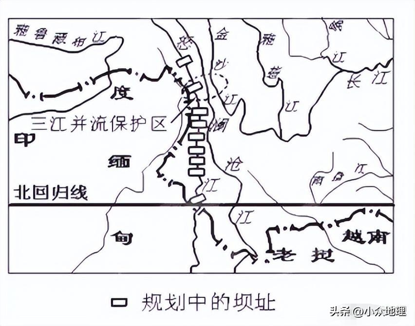 印度洋和北冰洋水系,云南印度洋水系