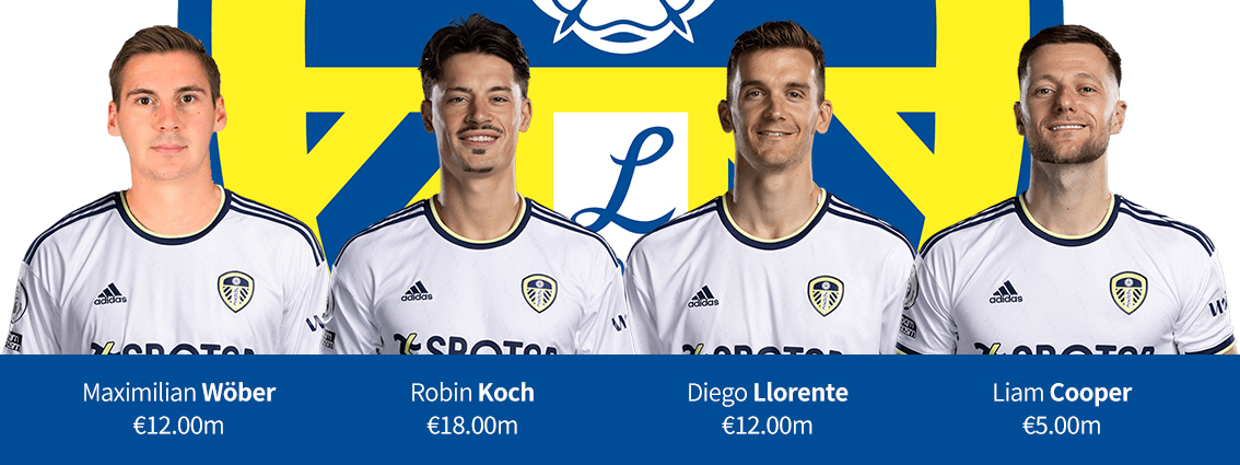 欧洲五大联赛十大中卫,十大顶级中卫组合