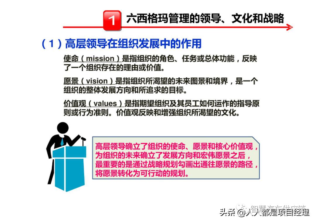 六西格玛黑带知识点整理,六西格玛讲解视频全集