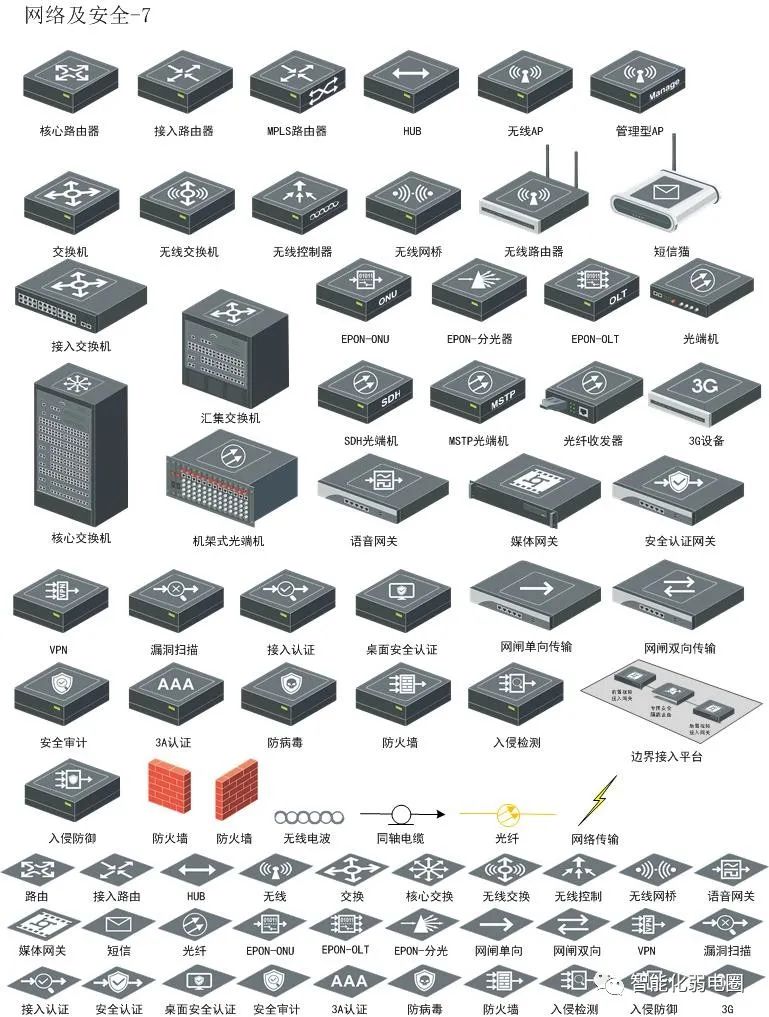 cad弱电系统平面图,弱电cad系统图细节