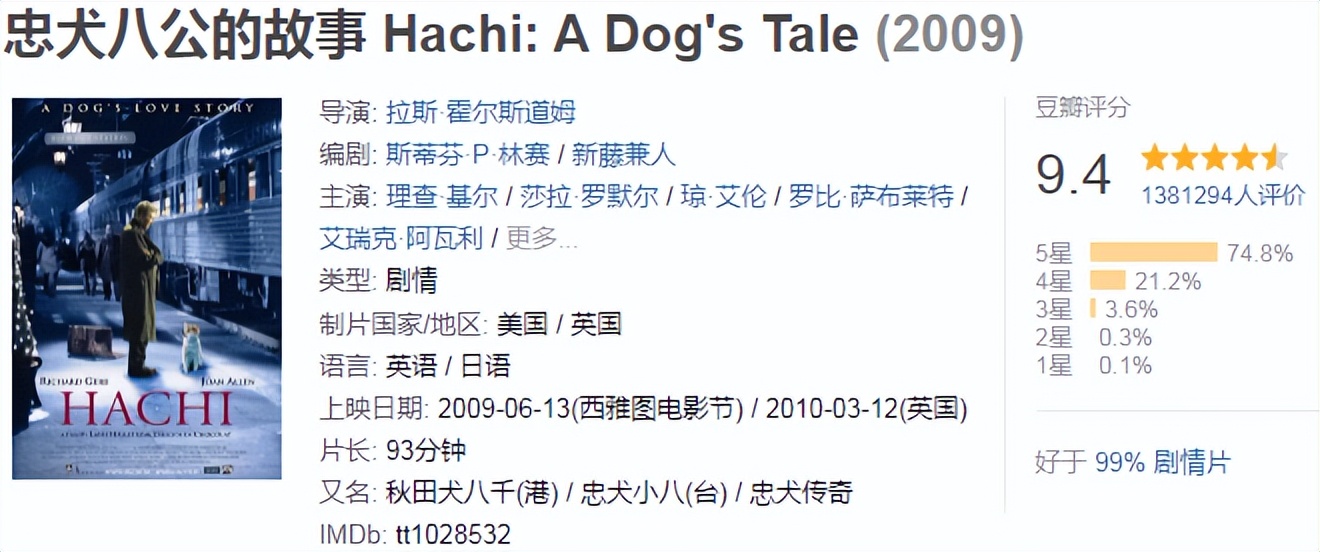 影坛经典电影,40部顶级经典电影2021