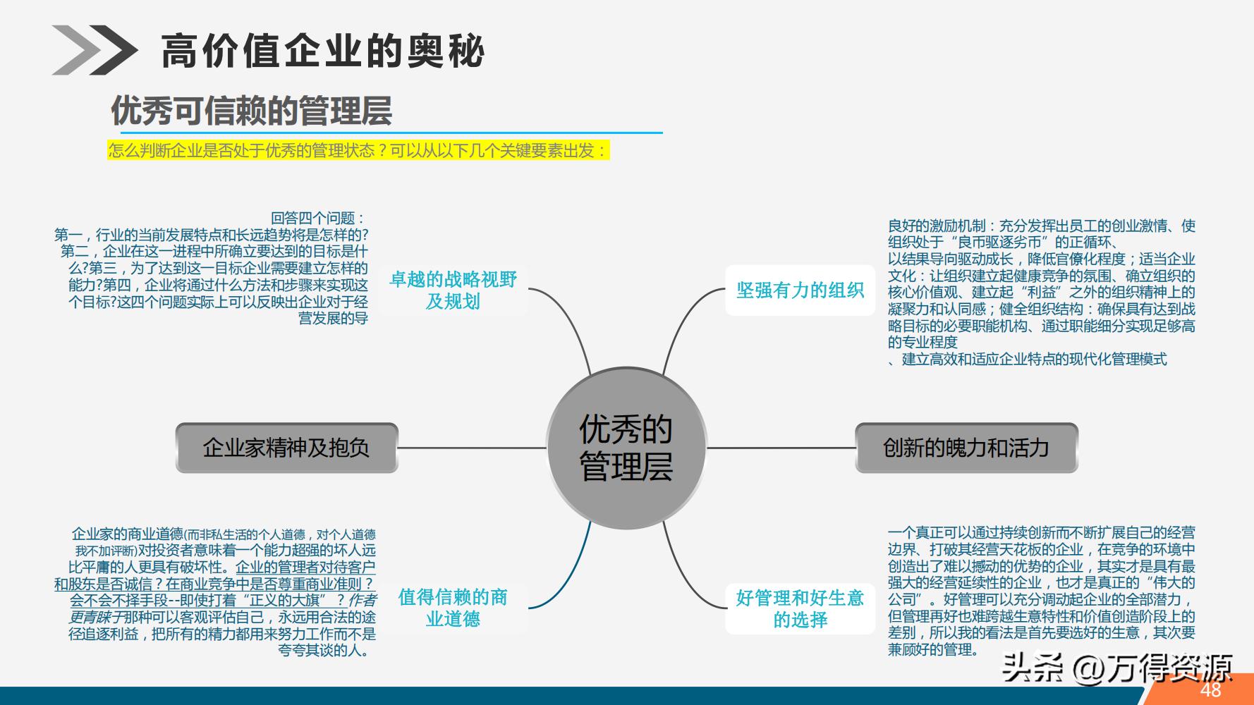 股市学习从入门到精通指标,股市入门常识培训心得体会范文