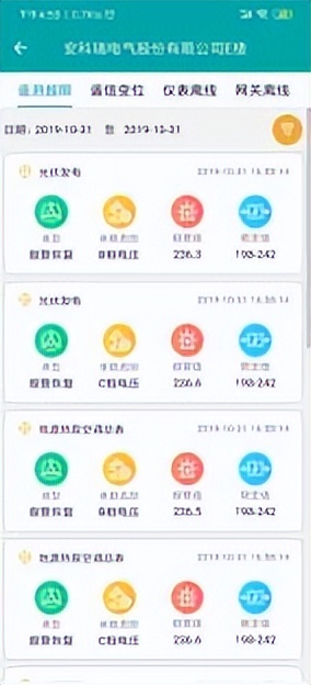 大楼供电设施改造流程,老旧小区智能配电柜改造