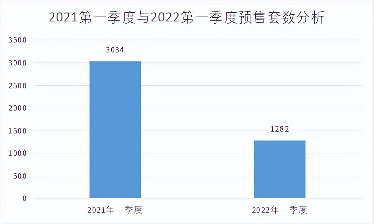 德州堤岭片区开发商,德州明德里开发商