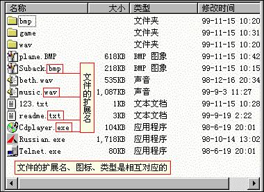 windows文件扩展名怎么更改,windows怎么查看文件扩展名