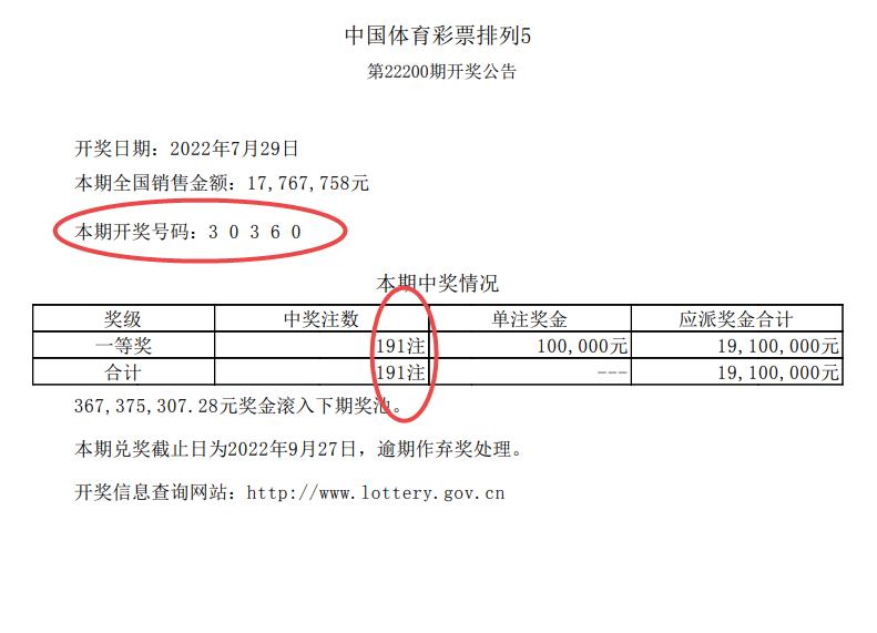 排列五倍投千万大奖,排列五倍投中奖彩票
