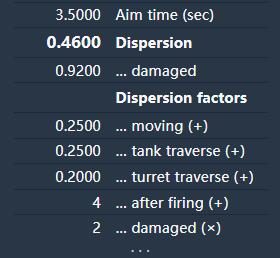 坦克世界bz176讲解,坦克世界bz176成员技能推荐