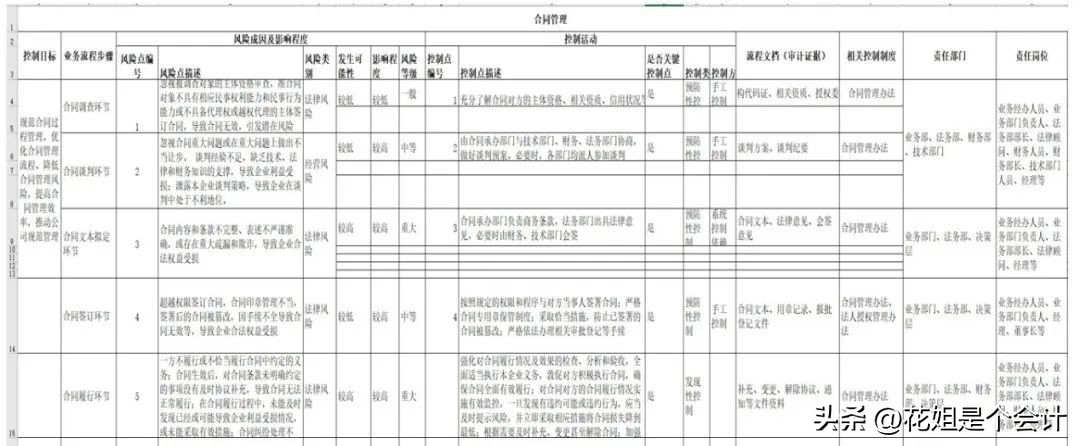 真实业务*开代**发票，检察院不予起诉案例汇编，附合规操作指引