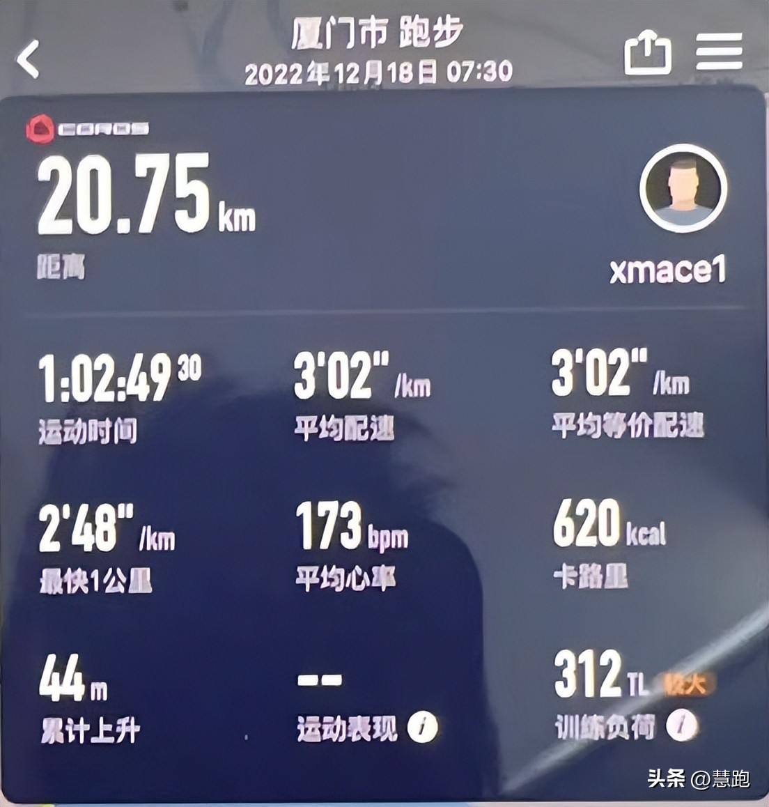 董国建打破国家纪录,董国建一万米纪录