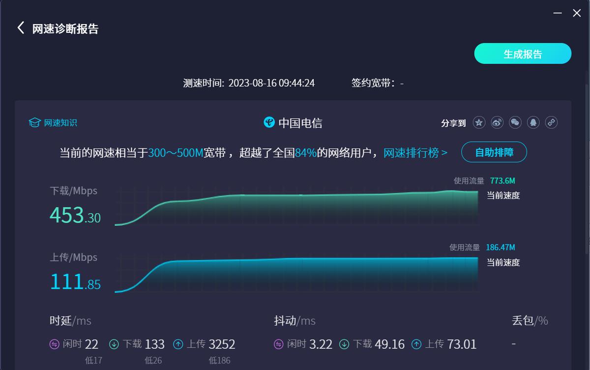 中兴5g网络随身wifif50,中兴5g随身wifi免插卡网速测试