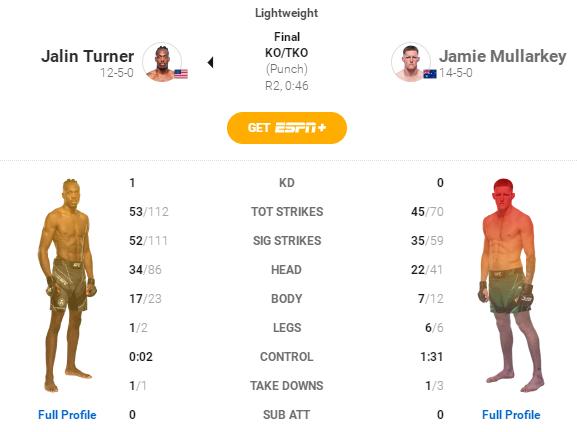 ufc296赛后分析,ufc272赛后卡温顿