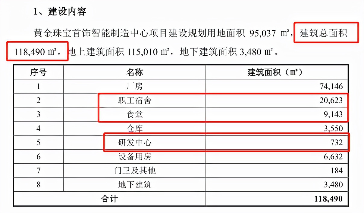梦金园ipo最新消息,梦金园黄金珠宝ipo