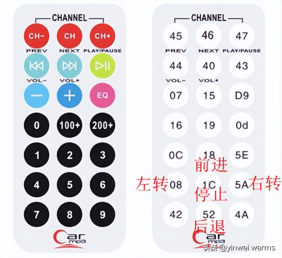 智能小车设计图,智能小车设计