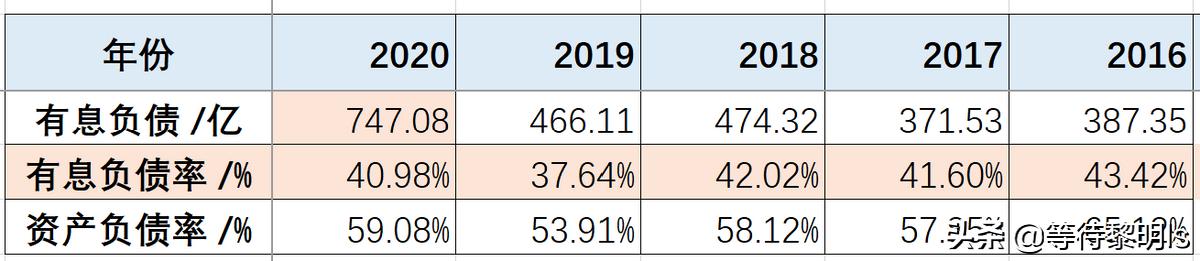 紫金矿业offer含金量怎么样,紫金矿业矿石含金量