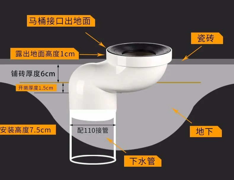 卫生间改造翻新马桶移位,已经装修好的卫生间马桶移位