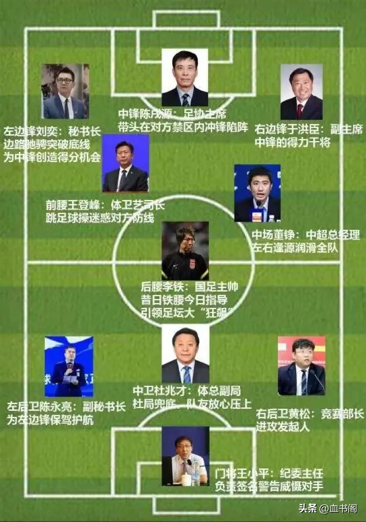 中国男篮假球,中国男篮男足为什么就打不好球