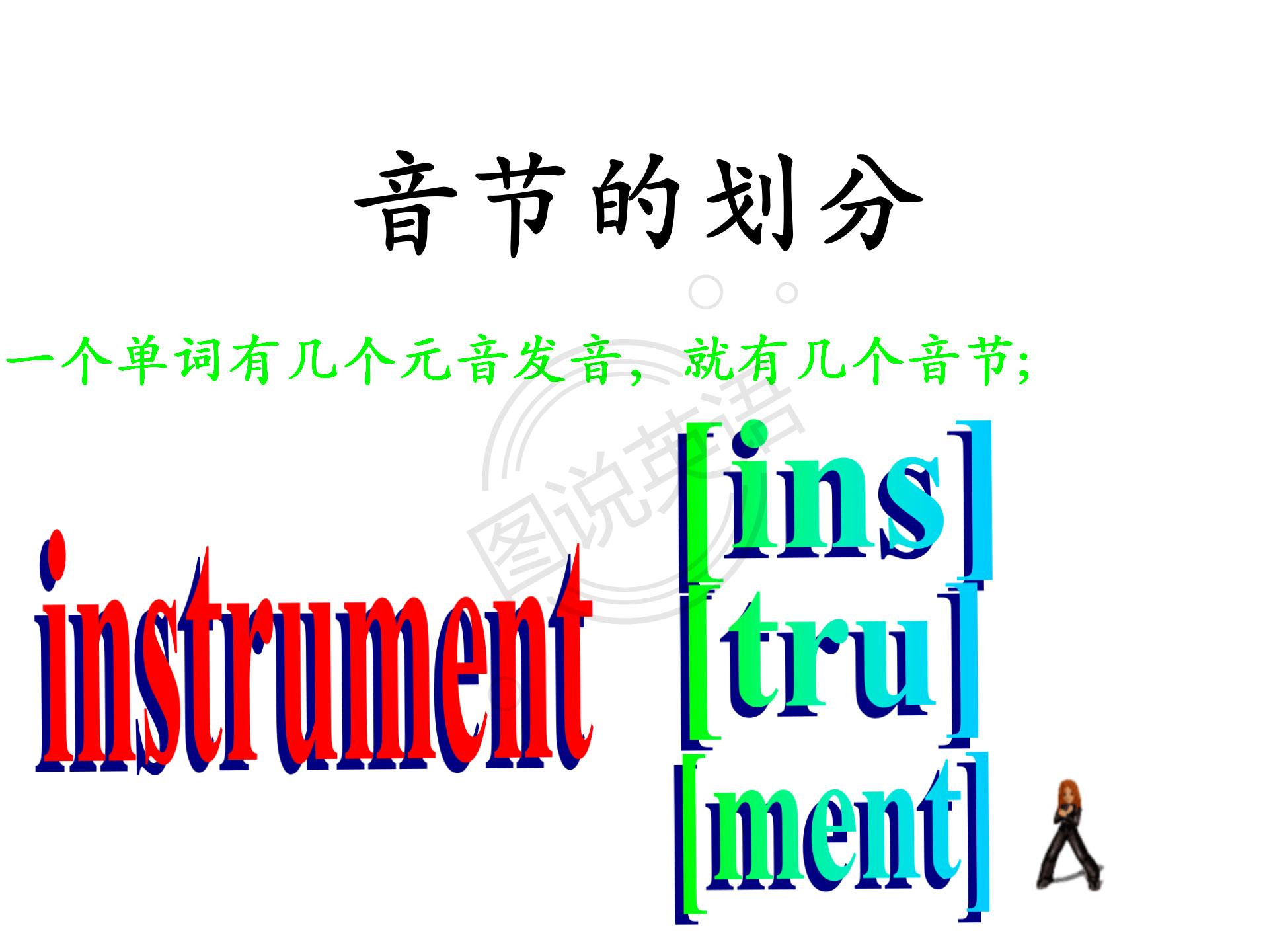 如何快速默写48个国际音标,音标背诵最快的方法