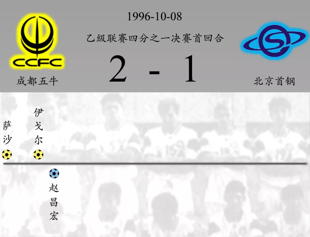 成都五牛足球比赛,成都五牛1999年