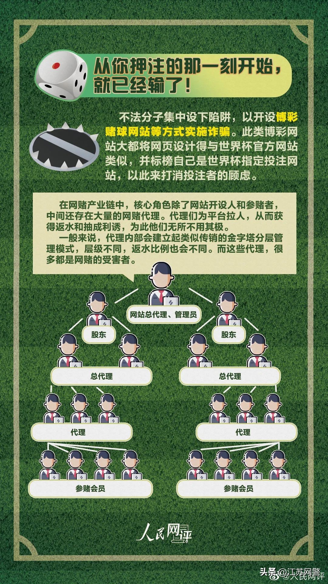 世界杯期间，警惕*球赌***局骗**，已有人被骗！