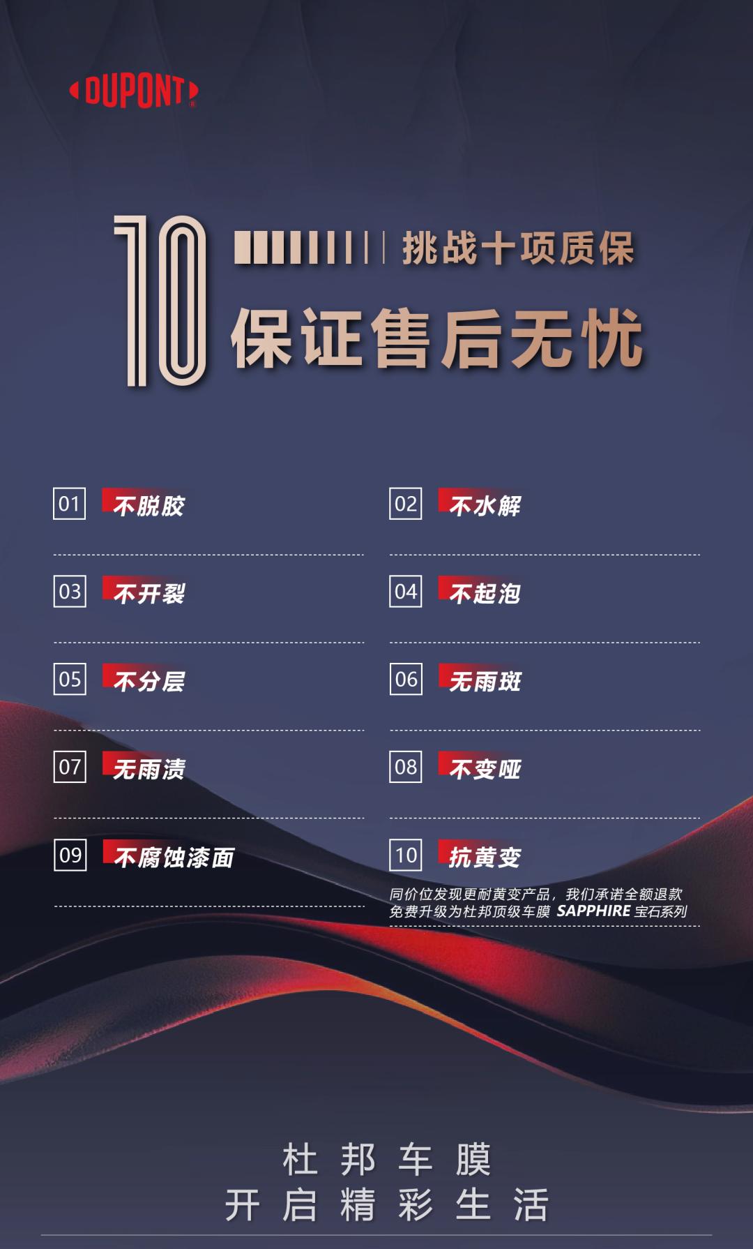 美国杜邦公司简介世界500强,走进500强汽车