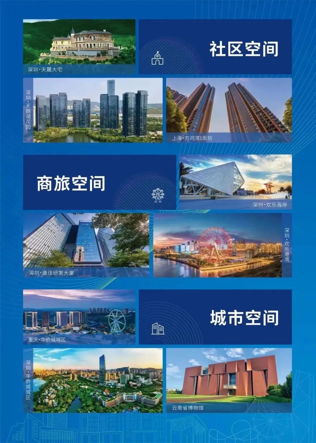 华侨城物业集团属于央企吗,华侨城物业含金量排名