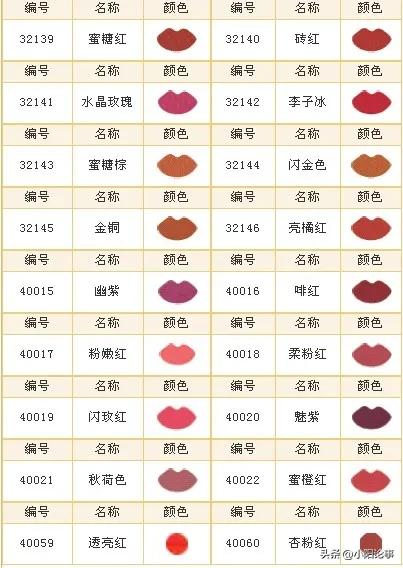 最受女性欢迎十大口红品牌,女士最受欢迎十大口红排行榜