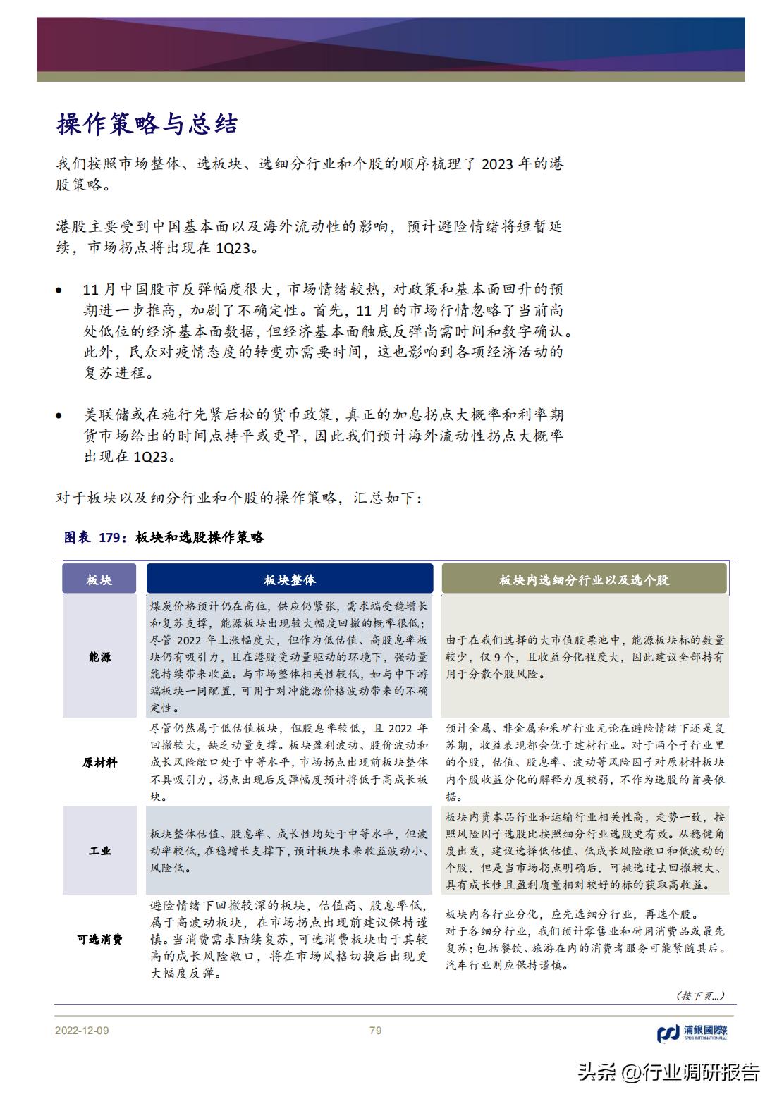2023年中国消费洞察和市场展望,2023消费市场最新洞察