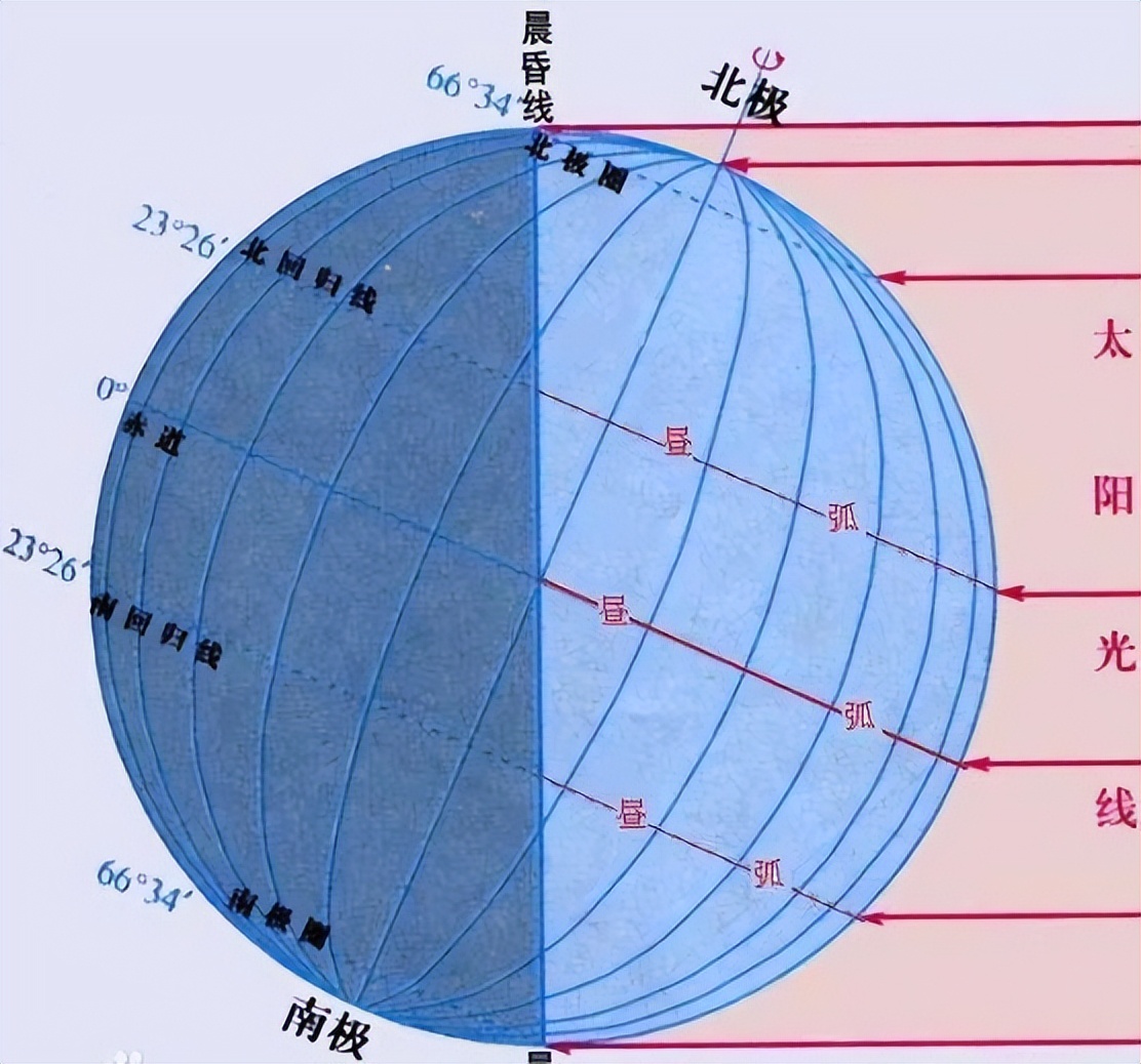 20万一平米的阳台,阳台3平方玻璃窗多少钱