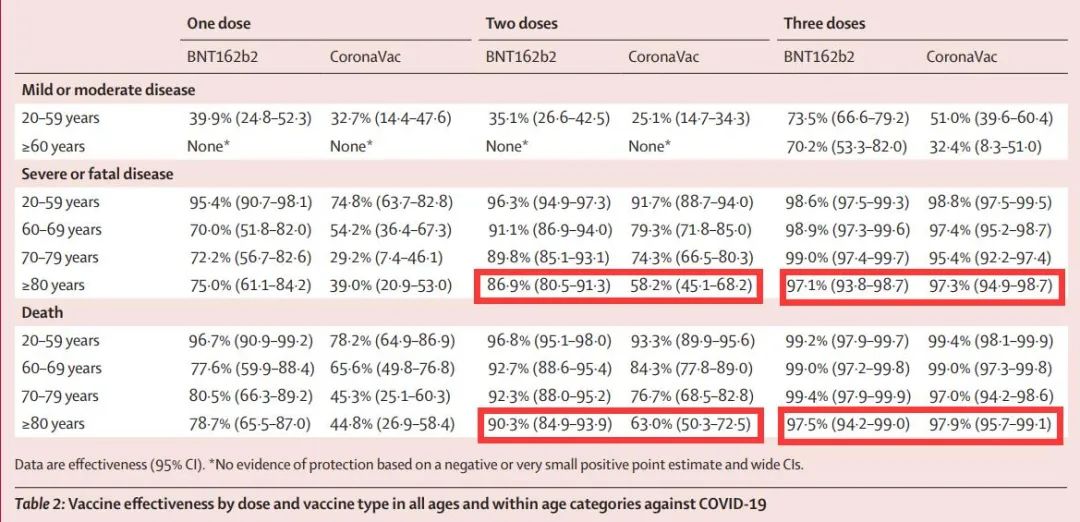 关于新冠疫情的谣言的看法,最新关于新冠疫情的消息
