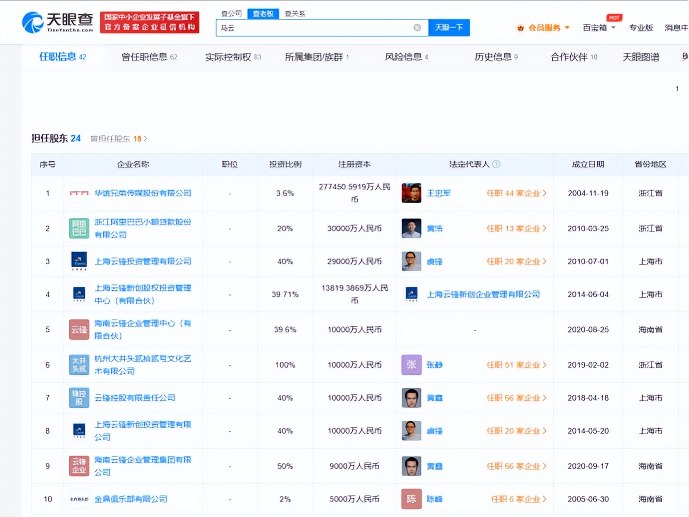 提供被执行人财产线索怎么写,提供被执行人工程款财产线索