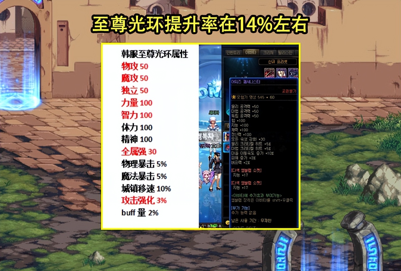 dnf韩服新三觉,dnf韩服最新史诗平衡