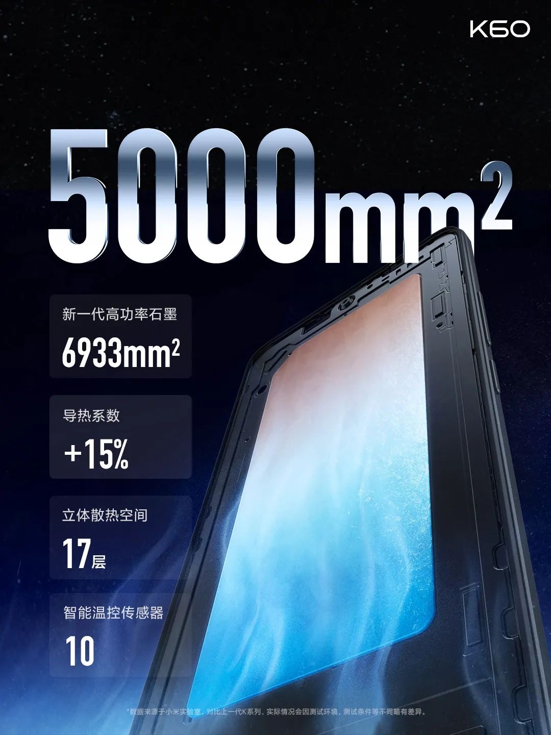 redmik60pro几个颜色有什么区别,redmik60pro跟k60区别