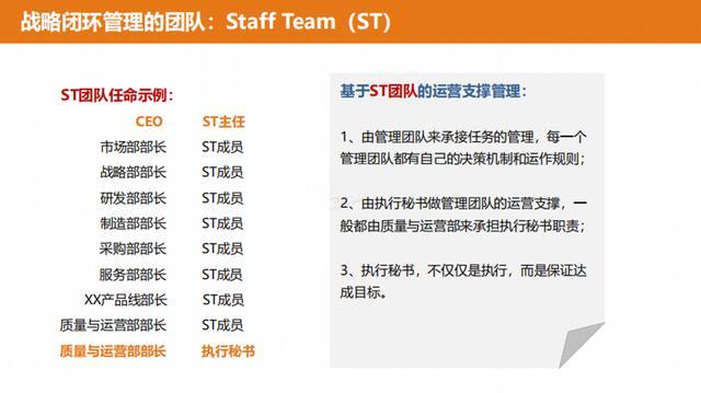 华为闭环战略管理人才及绩效,华为企业战略管理运用平衡计分卡