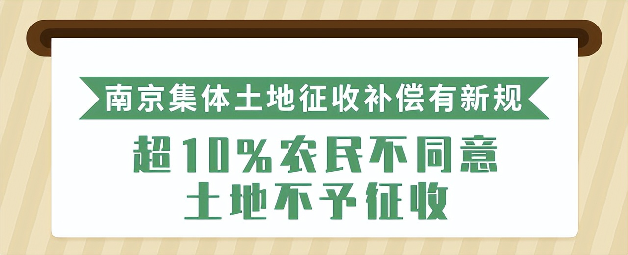 2020南京集体土地拆迁补偿方案,南京市最新土地征收补偿办法