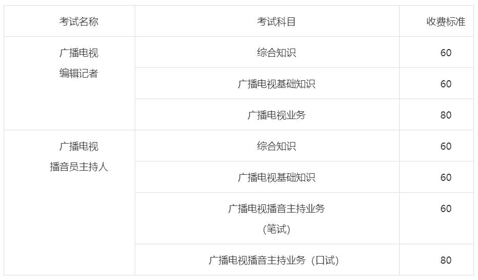 湖北主持人资格证报名时间,山西播音员主持人资格证考试公告
