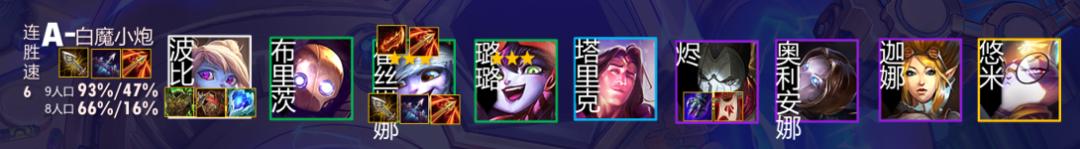 云顶之弈最新上分阵容推荐图刺客,云顶圣奕黎明与黑暗最强上分阵容