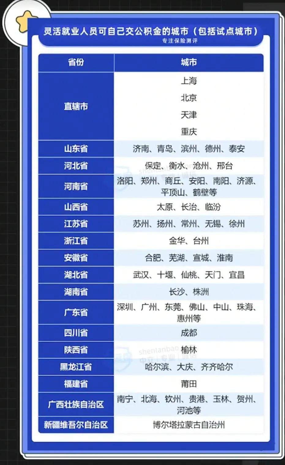 江西个人可以交公积金吗,常州个人交公积金怎么交