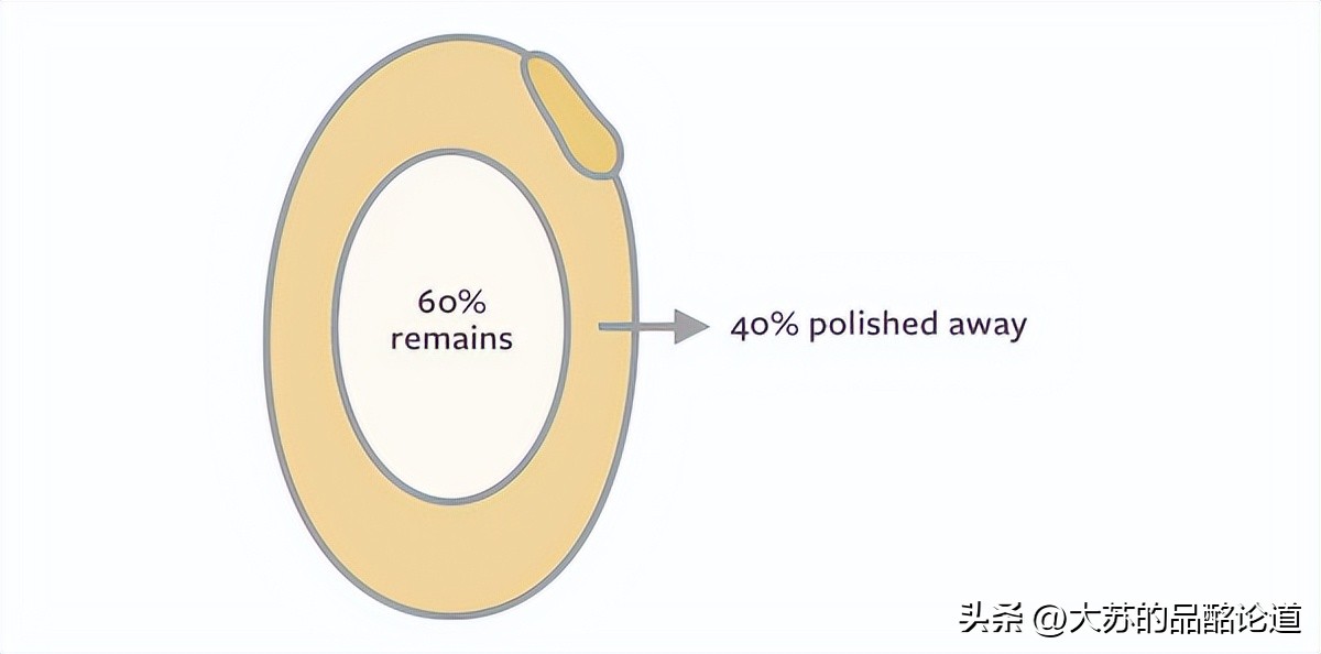 日本清酒和韩国烧酒的味道,日本清酒和中国米酒的区别