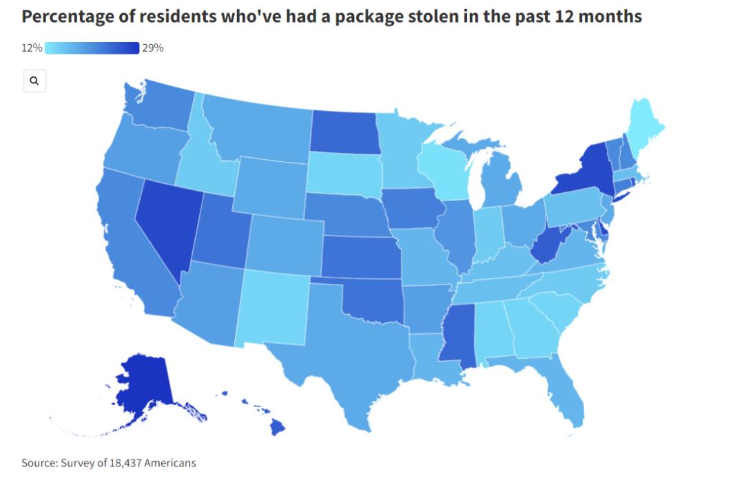 美国大量包裹被盗,美国盗窃案纪实
