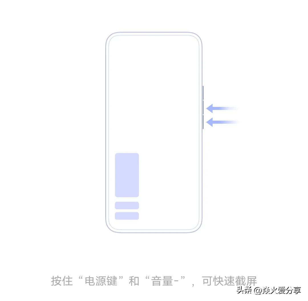 手机的音量键有时候会自己关闭,手机音量键和开关键有什么功能